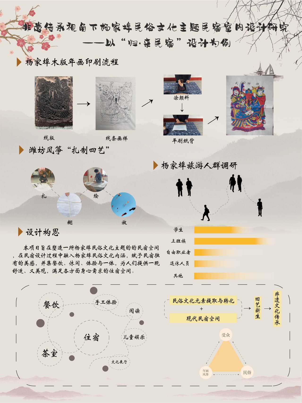 suncitygroup太阳集团