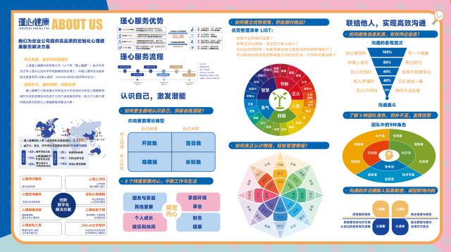 suncitygroup太阳集团