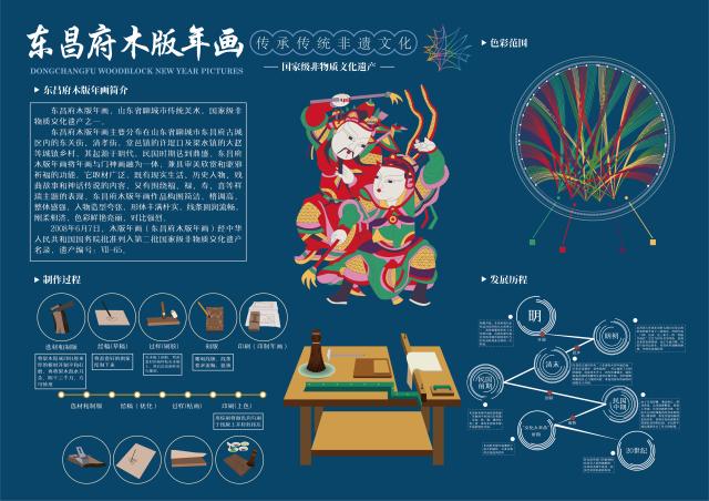 suncitygroup太阳集团