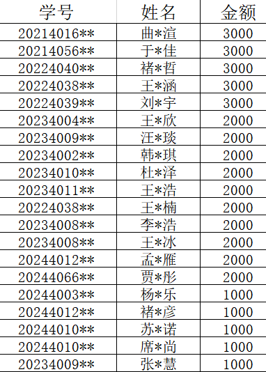 suncitygroup太阳集团