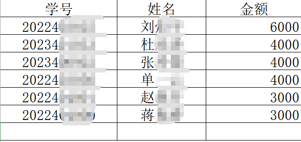 suncitygroup太阳集团